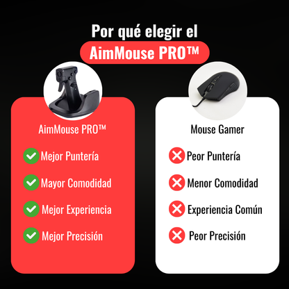 AimMouse PRO™